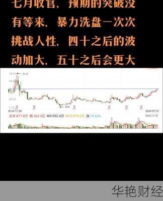 散户理财技巧干货：如何用小钱也能赚到大收益？