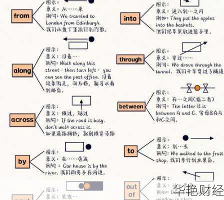 外汇spot是什么意思？新手小白也能秒懂的现货交易
