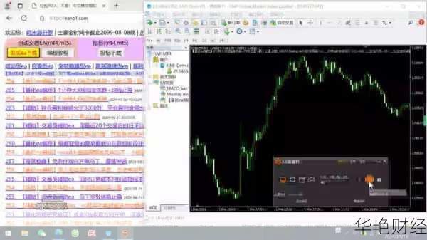 外汇交易ema指标详解，看完你就知道怎么用了！