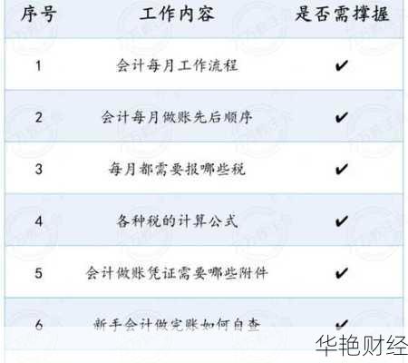 新手小白必看：利得基金怎么开户？超简单步骤教你快速入门！