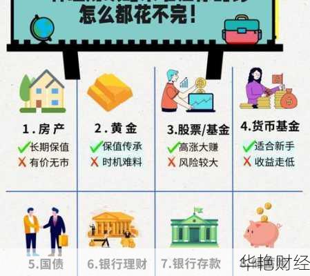 理财管理技巧大揭秘:普通人也能学会的财富增值方法