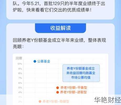 普通人如何开通养老基金账户？详细步骤带你玩转养老投资！