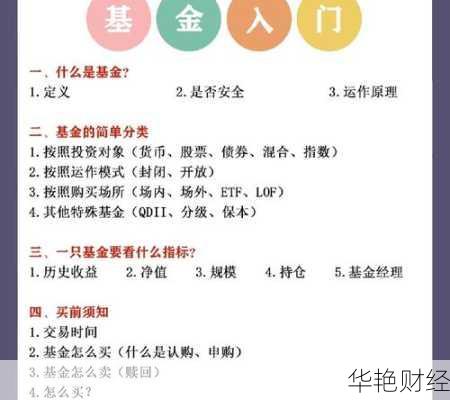 澳洲指数基金怎么开户？手把手教你快速开通澳洲指数基金账户！