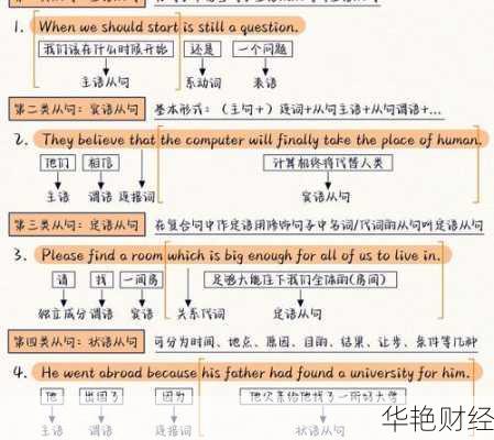 小白必看：什么是外汇回购？看完秒懂！