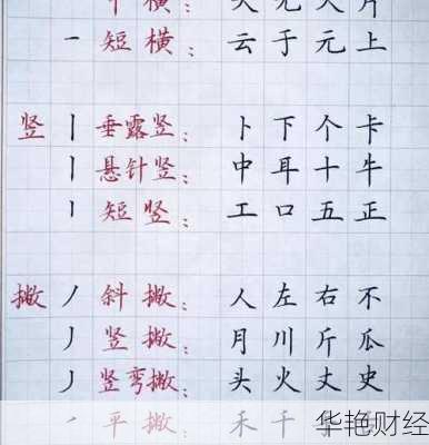 零基础入门理财技巧,学会这些让你少走弯路!