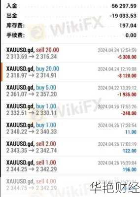 想在外汇市场赚钱？先搞清楚外汇IBD是什么意思吧