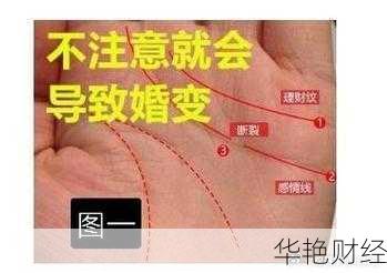 搞懂外汇CFM，投资理财少走弯路！