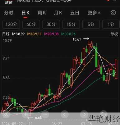 搞懂外汇mrt是什么意思,投资理财不迷路!