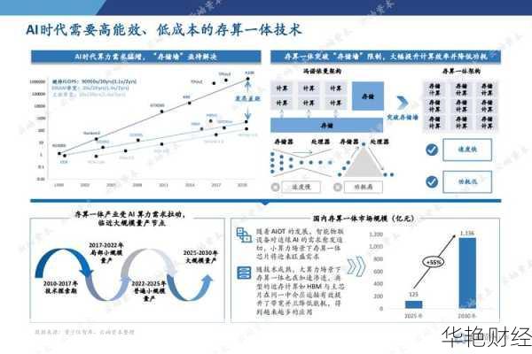 1007财经新闻深度分析,未来投资方向在哪里?