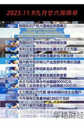 WH财经新闻：精选财经资讯，每天几分钟轻松了解财经大事！