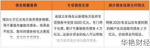 广西灵山财经新闻：哪些政策影响了你的钱袋子？