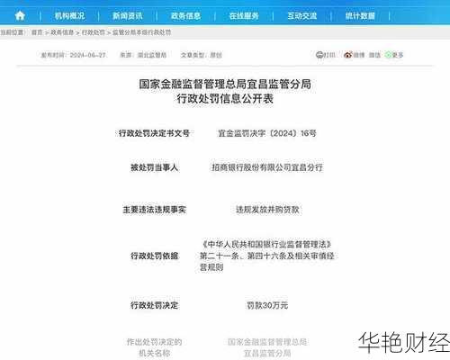 招行出啥事了？财经新闻头条都在报道！