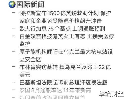 英国每日财经新闻：精选内容，助你把握机遇！