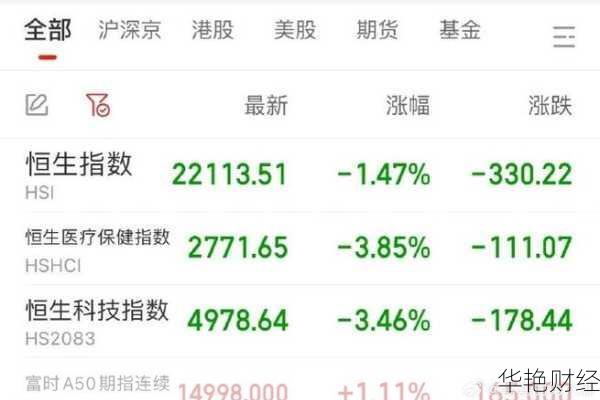 财经新闻600602：散户都在关注这支股票的哪些消息？