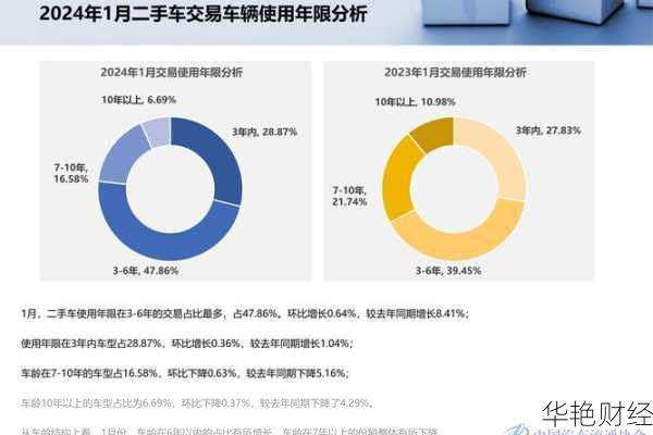 财经新闻事件汇总上报,深度分析市场走向