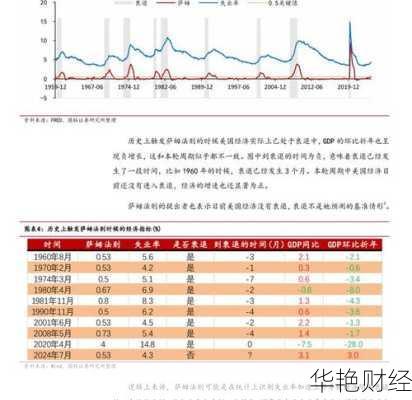 财经新闻美国最新动态，深度剖析经济走势！