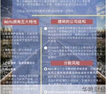 reits股票怎么购买？新手入门一篇就够了！