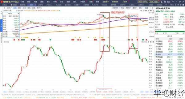 ufc股票怎么购买?新手入门看这篇就够了!