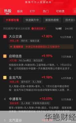 上海股票怎么购买？手把手教你轻松入市！