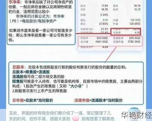 ono股票怎么购买?新手入门购买指南看这里!