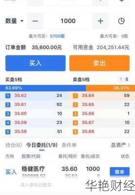 hr股票购买流程复杂吗？几分钟带你了解hr股票怎么购买！