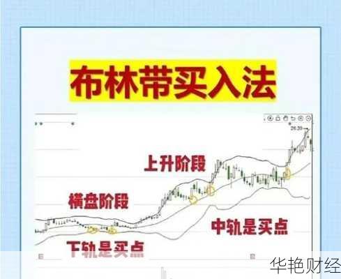 人在国内，怎么买国外股票？这几种方法你得知道！
