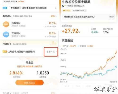 中欧股票怎么购买？看完这篇你就全明白了！