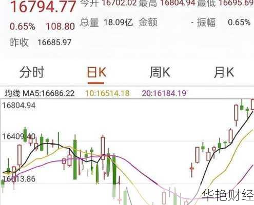 人在国内，怎么买美国股票？这几种方法最靠谱！