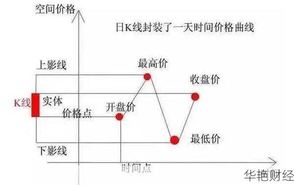 不懂粮食股票怎么购买?看完这篇秒变投资达人!