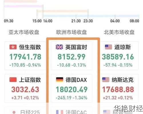 人在国内,意大利股票怎么购买?这几种方法最靠谱!