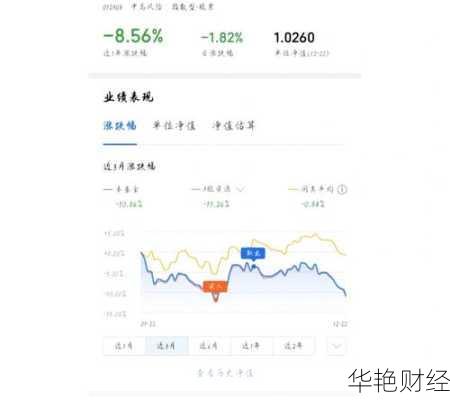 原油股票怎么购买？新手小白看这篇就够了！