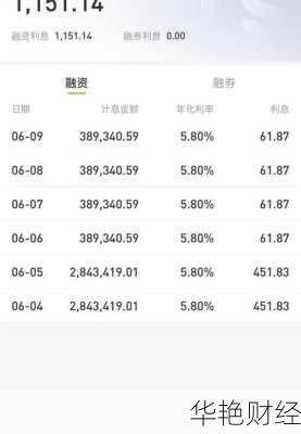 大额资金怎么买股票?专业人士分享操作技巧!