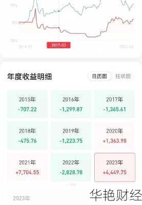 在哪能买paytm股票?分享几个靠谱的购买渠道!