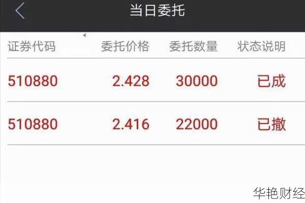 怎么取消购买股票？手把手教你快速撤单！