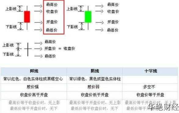 怎么购买eba股票更安全？这些注意事项要知道！