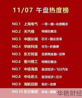 怎么购买海航股票？内行人教你避开这些坑！