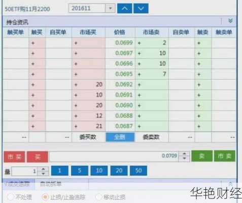 怎么购买股票游戏账号？安全交易方法大揭秘！