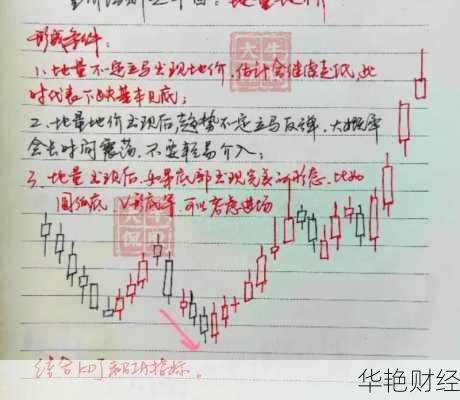 怎么选取购买股票才赚钱？老股民分享经验技巧！