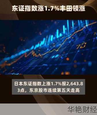 想买丰田股票怎么购买?新手入门看这篇就够了!