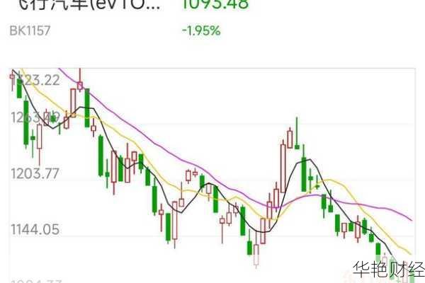 想买深成指股票不会操作?手把手教你轻松搞定!
