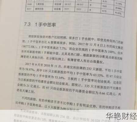 申购股票怎么购买最划算?这几个技巧帮你提高中签率