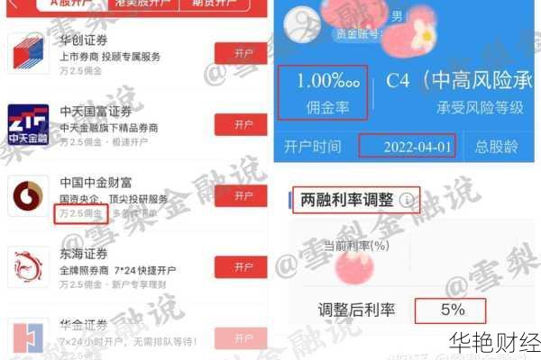 红酒股票在哪里买?这几个渠道安全又可靠!