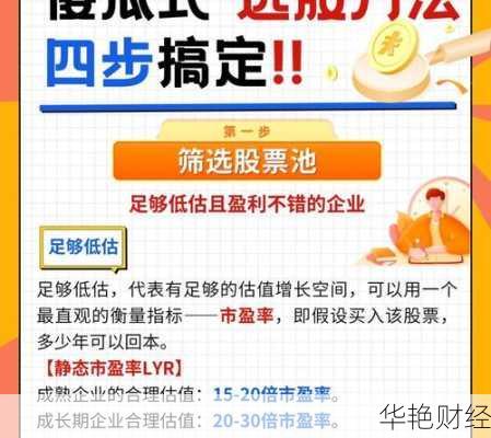 股票怎么充值购买最方便？几步轻松搞定！