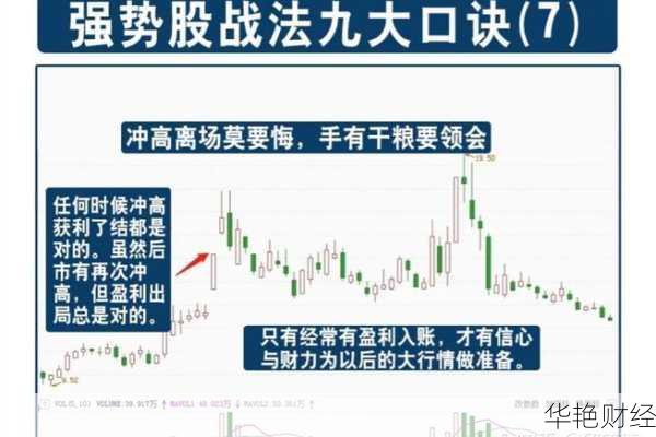 股票怎么才能购买？看完这篇你也能炒股