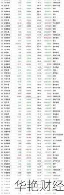 购买学校股票有哪些途径？学校股票怎么购买？