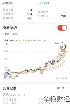 购买股票怎么撤单?新手股民撤单操作指南!