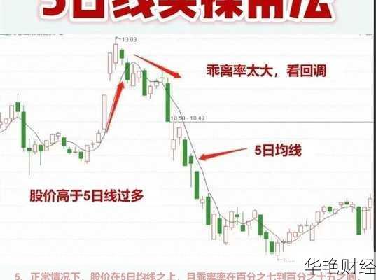 购买股票怎么证明所有权?详细步骤看这里!