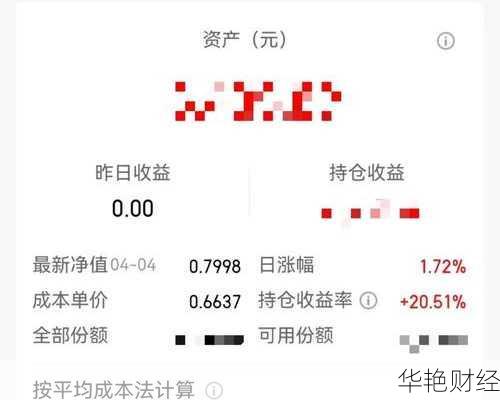 不会吧，现在还有人不知道指数型基金怎么开户？