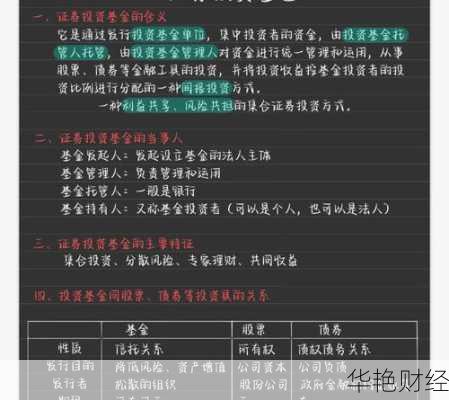 不想玩基金证券了怎么取消开户？教你轻松搞定！