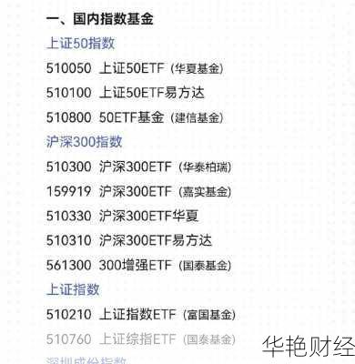 场内ETF基金怎么开户？新手入门看这篇就够了！